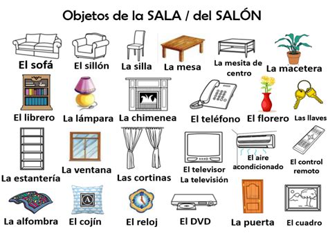 translate house from english to spanish.